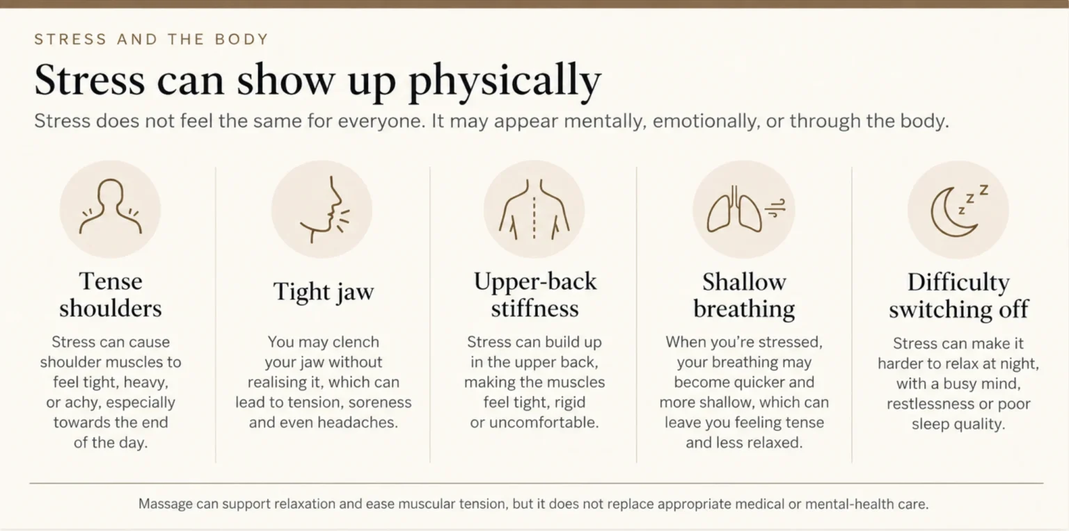 Common physical signs of stress include tense shoulders, tight jaw, upper-back stiffness and shallow breathing